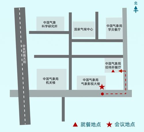 路线图